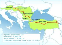 Cuatro países europeos y Turquía firman acuerdo sobre gasoducto Nabucco