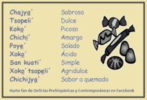 Los sabores en Nahuatl Los sabores en Nahuatl