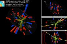 Colisiones de partículas en el LHC