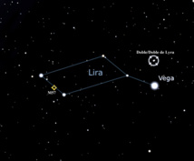 Constelación de Lira Constelación de Lira