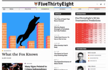 La página Fivethirtyeight La página Fivethirtyeight