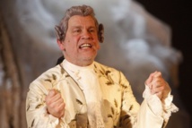 John Malkovich John Malkovich