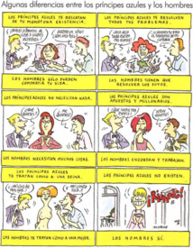 Un cómic de Maitena Un cómic de Maitena