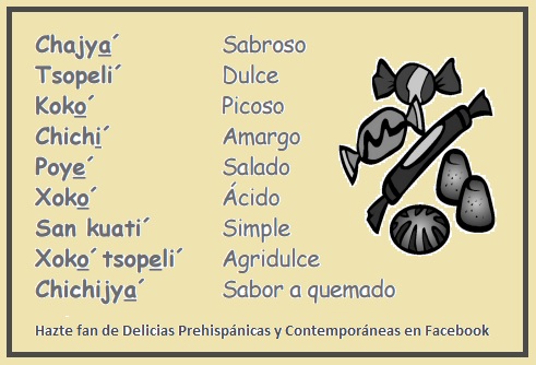 Los sabores en Nahuatl