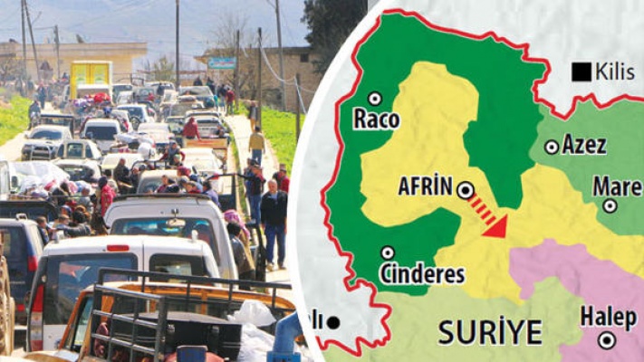 A la izquierda, los civiles huyendo de Afrin, a la derecha un mapa que muestra las áreas dominadas por los turcos-en verde-y por los kurdos-en amarillo-así como la flecha que indica la ruta de huida de los civiles de Afrin.