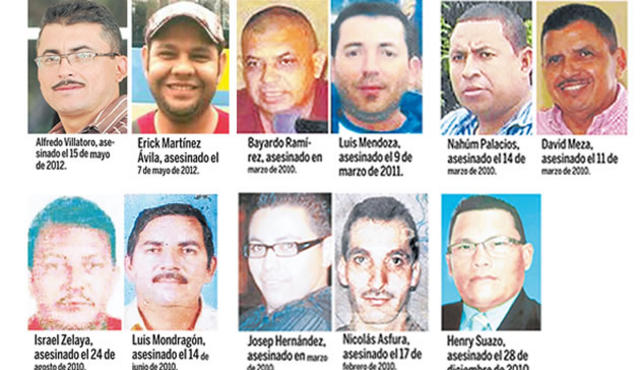 Periodistas asesinados en Honduras