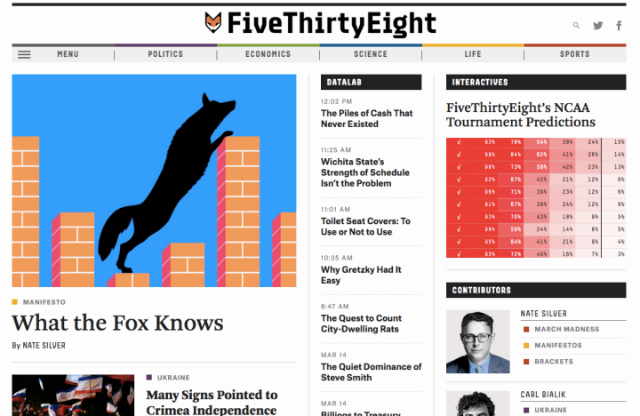 La página Fivethirtyeight La página Fivethirtyeight