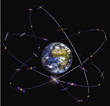 El sistema de satélites Galileo