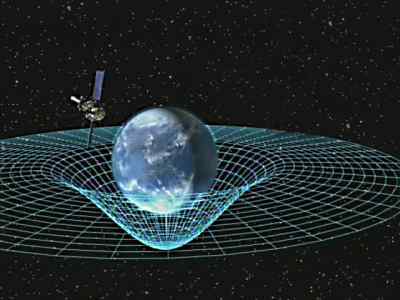 Representación de la curvatura en el espacio y en el tiempo que crea la masa de la Tierra