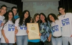 Los Jóvenes Judíos en Contra de la Igualdad de Derechos de los Árabes