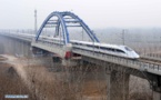China inaugura la línea de alta velocidad más larga del mundo