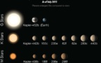 La NASA descubre 1.284 nuevos planetas fuera del Sistema Solar